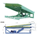 Static Hydraulic Dock Ramps Used on Railway